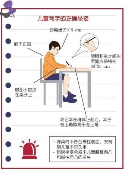 銅對身體的影響|貧血不只是缺鐵！教你缺「銅」該怎麼補